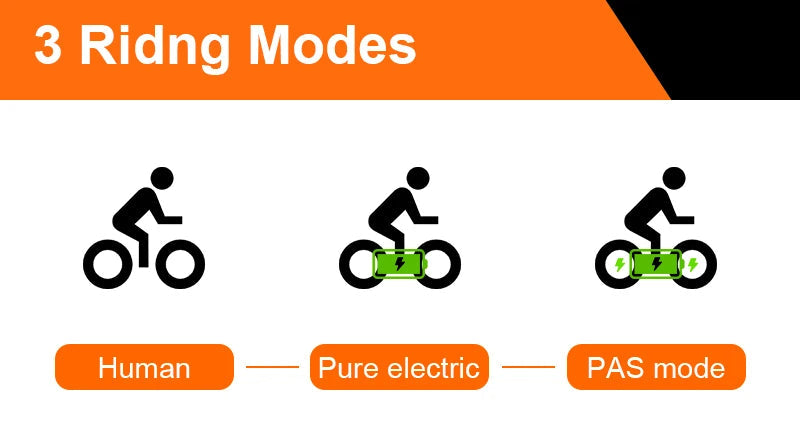 C80 20-Zoll-Fette Reifen Elektrofahrrad lange Ausdauer